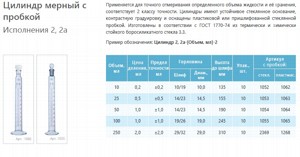 ������ ������� 25 �� 2-25-2 ������������ ���������� ������