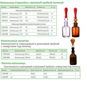 Капельница Страшейна 2-30 мл, светлое стекло, с притертой пробкой- пипеткой Капельница Страшейна 2-30 мл, светлое стекло, с притертой пробкой- пипеткой
