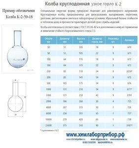 ����� �-2-1000-42 ������������ � �������������� ���������� ����� �����