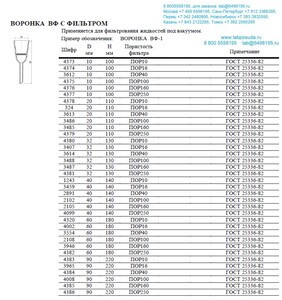 ������� ������������ � �������� �� -1 10x100 ���������� 100 ���� 25336-82