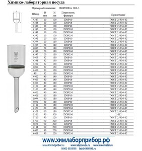 ������� ������������ � �������� ��-3 20x110 ���������� 40 ���� 25336-82